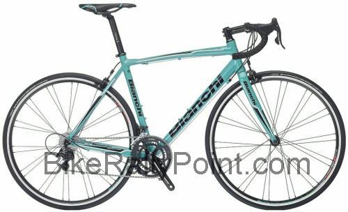Bianchi Via Nirone Claris fiche technique et avis